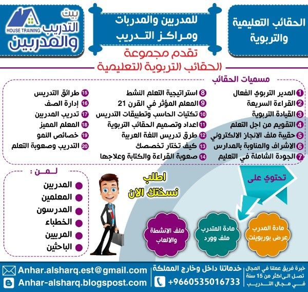 الحقائب التدريبية الجاهزة من أنهآر  الخليج لكافة التخصصات 0535016733